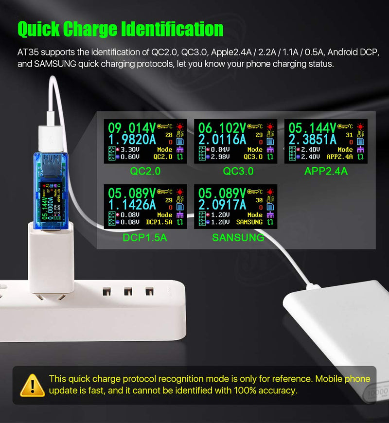 [Australia - AusPower] - USB 3.0 Power Meter Tester AT34 USB Load Digital Multimeter Current Tester Voltage Detector DC 30.00V 4.000A Test Speed of Charger Cables QC 2.0/3.0 AP 2.4A (AT35+Load) AT35+Load 