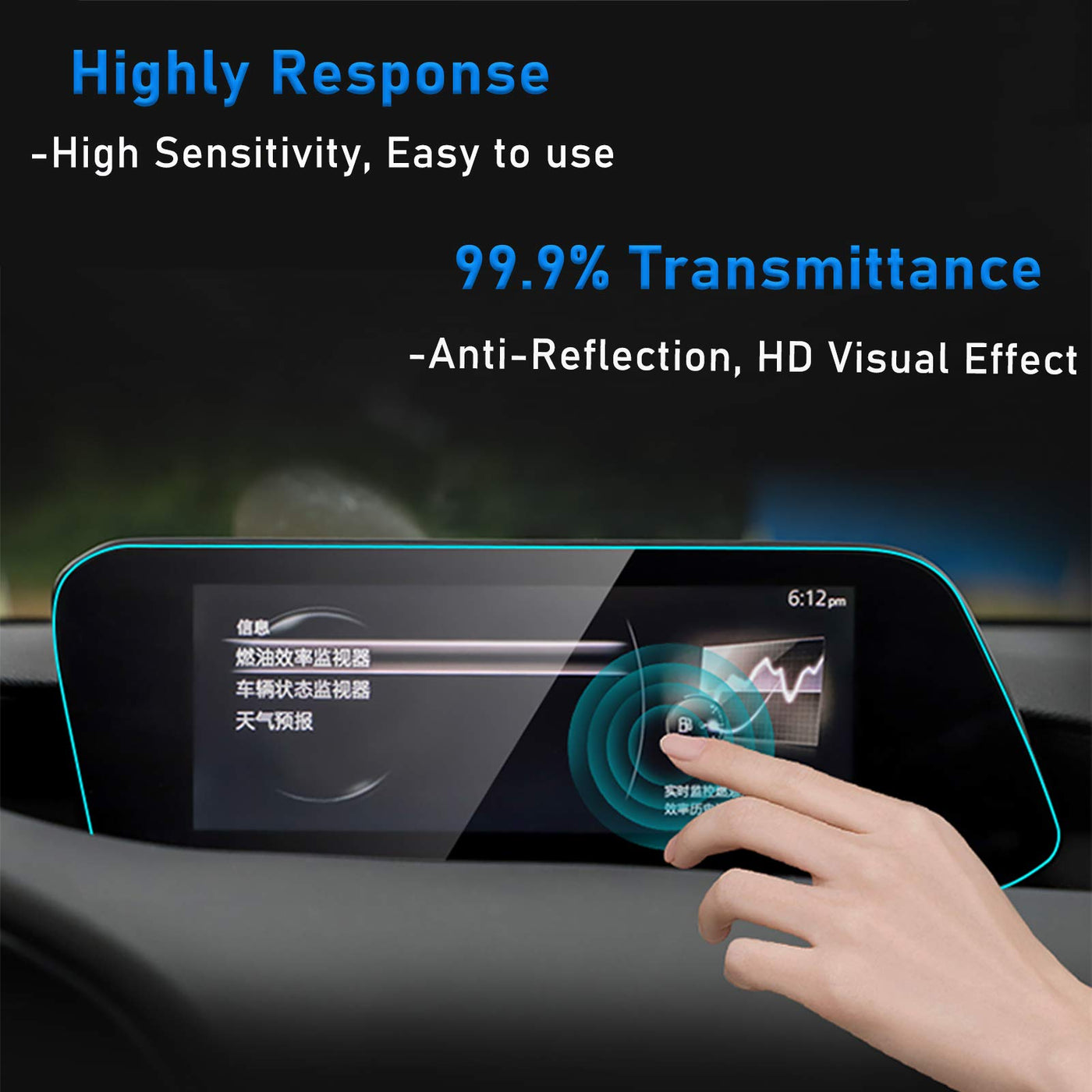 Yumzeco Console Navigation Screen Protector Compatible with Mazda