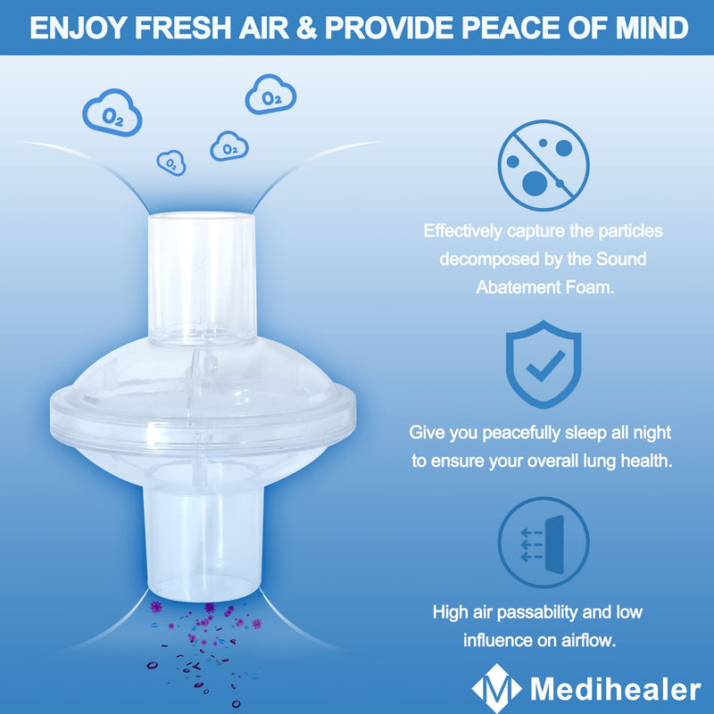 [Australia - AusPower] - 6 Packs Fit-Inline Filter, Universal Filters for 22MM Tubing-Filter Particles Degraded by Foam,Ensure Super Fresh Air,Great-Value Supplies by Medihealer 6 