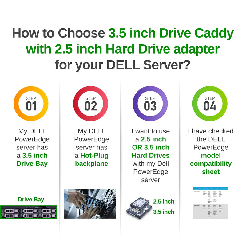 [Australia - AusPower] - WorkDone 3.5 inch Drive Caddy with 2.5 inch HDD Adapter - Compatible for Dell PowerEdge Servers - R740 R640 R540 R440 R340 R550 R450 R650xs R750xs - Bright LED Tray - with Detailed Setup Manual 