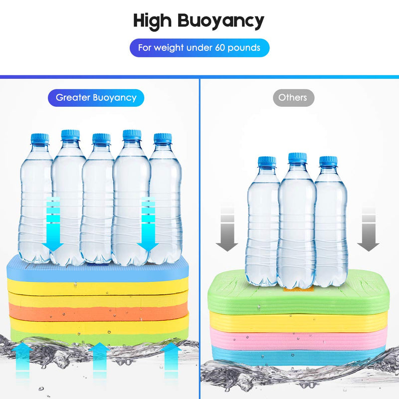 [Australia - AusPower] - VSATEN Back Float, Swim Belt Bubble Adjustable 3 Layers Thicken Split Foam Learning Safety Training Board Pool Floaties for Kids Toddlers Swimming Beginners Floats Swim Lessons Equipment 