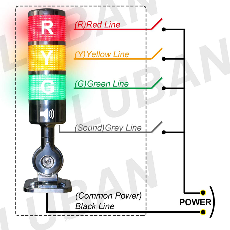 [Australia - AusPower] - 12-24V LED Stack Tower Lights, Industrial Warning Lights, Andon Lights, Column Signal Tower Indicator Lamp Beacon, Continuous/Flashing Light Switchable, 1 Level (Without Buzzer) DC 12 to 24V 1-Layer/no Buzzer 