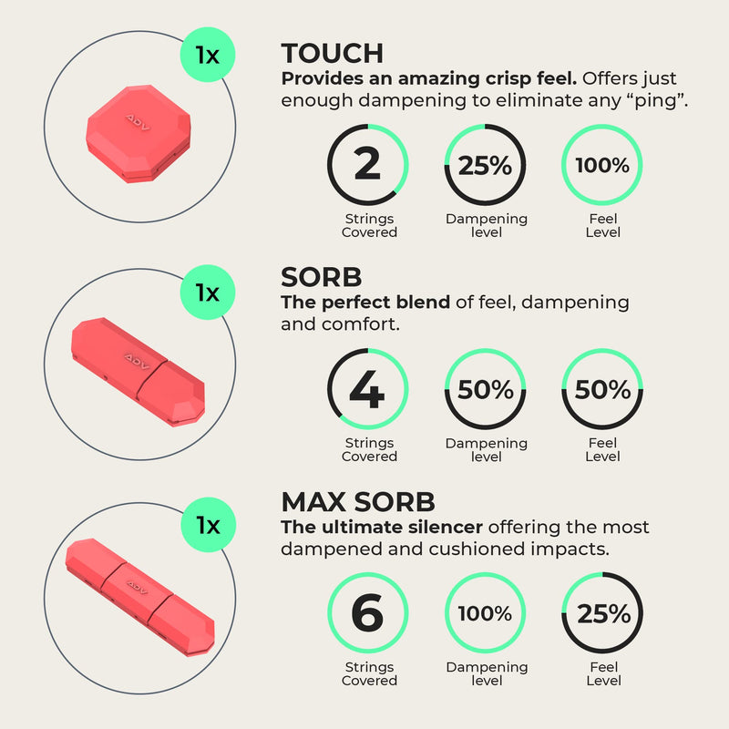 [Australia - AusPower] - ADV Tennis Dampener with Custom Feel, Racket Shock Absorber to Reduce Vibration and Stay on The Racket, Engineered Poly-Silicone Tennis Racket Dampener, Set of 3 