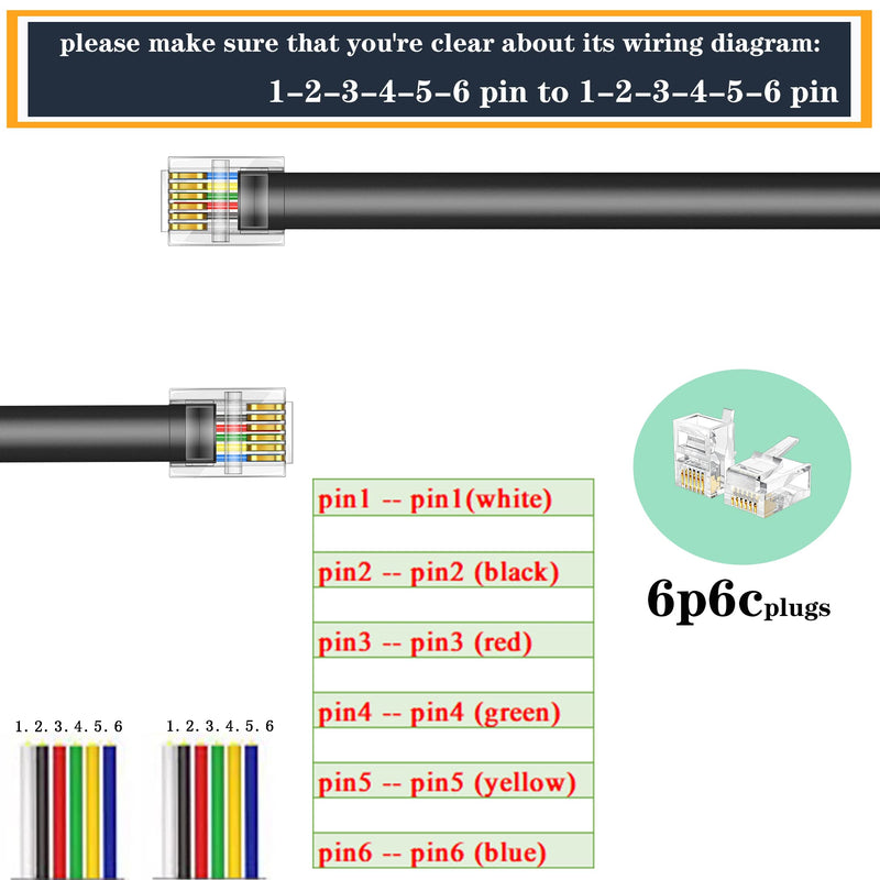 [Australia - AusPower] - LanSenSu RJ12 Cable Phone Cord RJ12 6P6C Male to Male Straight Wired for Both Data and Voice Use Black - 3.3 Feet 2 Pack 