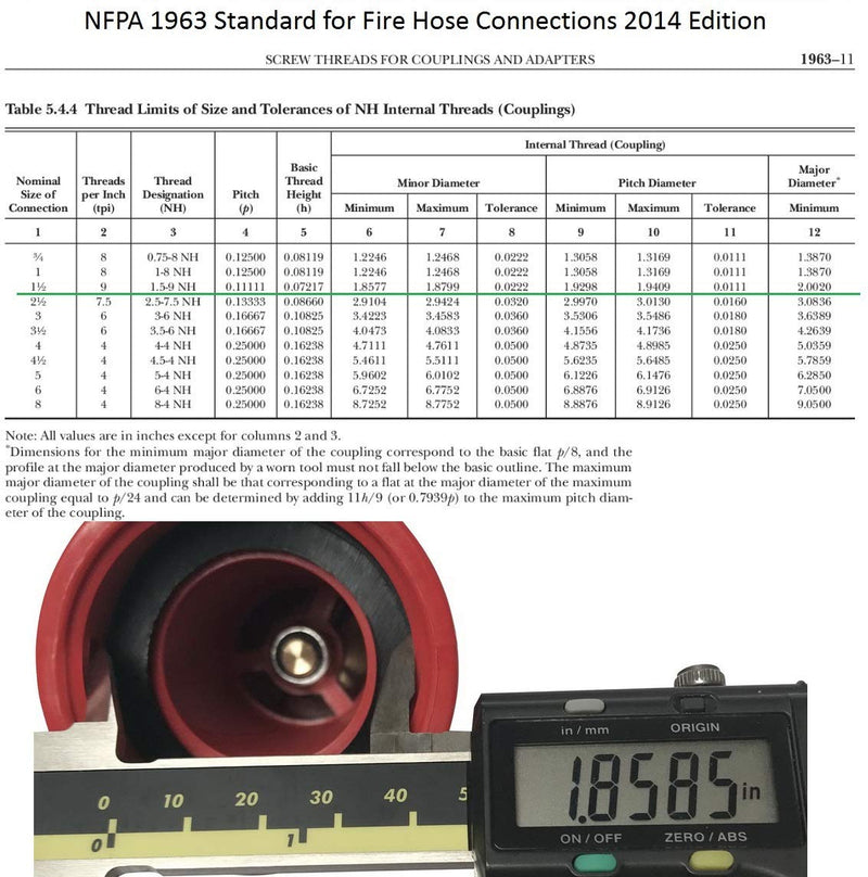 [Australia - AusPower] - Happy Tree 1-1/2" NST/NH Fire Hose Nozzle Spray Polycarbonate Jet Fog Industrial Fireman 1.5" Nozzle 75 gpm Fire Equipment FHSN02 1.5"NH/NST 