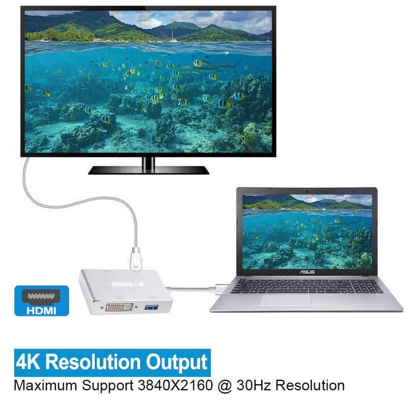 [Australia - AusPower] - USB C to HDMI/DVI/VGA Adapter, MONODEAL 4 in 1 USB 3.0 Type-C Hub VGA/HDMI/DVI Video Adapter, 4K UHD Male to Female Multi-Display Video Converter 