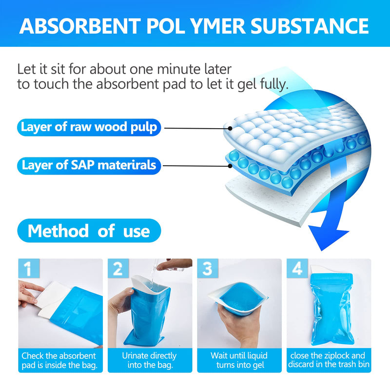 [Australia - AusPower] - CLOUDBERG 20pack Emergency Urinal Bag for Children and Kids, Disposable Urine Bag for Men and Women,600ml Portable Pee Bag for Travel Traffic jam Brief Relief (Blue) 