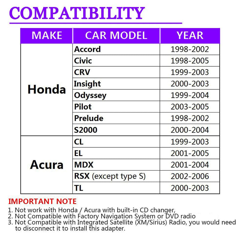 [Australia - AusPower] - Aux interface,Yomikoo Radio Adapter Audio Car Digital Music Cd Changer 3.5mm Aux interface for Honda 2.3 Accord 1998-2002,Civic 1998-2005,CRV 1999-2003, Acure CL 1999-2003, EL 2001-2005, MDX 2001-2004 