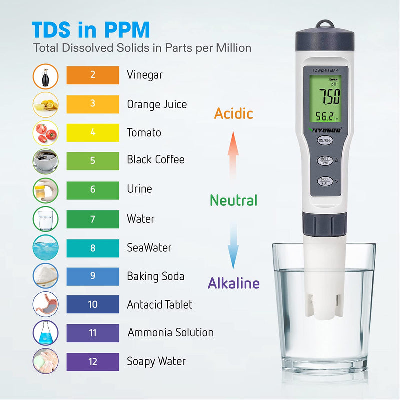 [Australia - AusPower] - VIVOSUN 3-in-1 Digital pH Meter with ATC, ±0.1 pH Accuracy Water Quality Tester, 0-14.0 pH Measurement Range for Hydroponics, Household Drinking, Pool and Aquarium Gray 