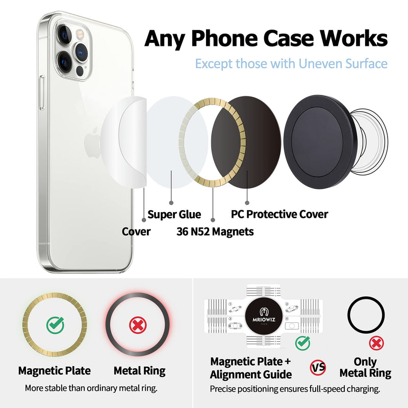 [Australia - AusPower] - Mriowiz Magnetic Base for iPhone 13 12 8-11 Samsung LG Google MagSafe Accessories Intended for P-Socket Grip /Stand /Phone Ring Holder, Mag Safe Plate w/ Magnet Sticker Removable for Wireless Charging 