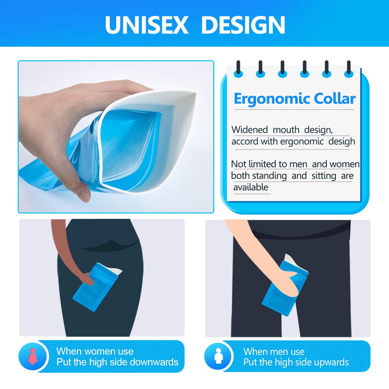 [Australia - AusPower] - CLOUDBERG 20pack Emergency Urinal Bag for Children and Kids, Disposable Urine Bag for Men and Women,600ml Portable Pee Bag for Travel Traffic jam Brief Relief (Blue) 