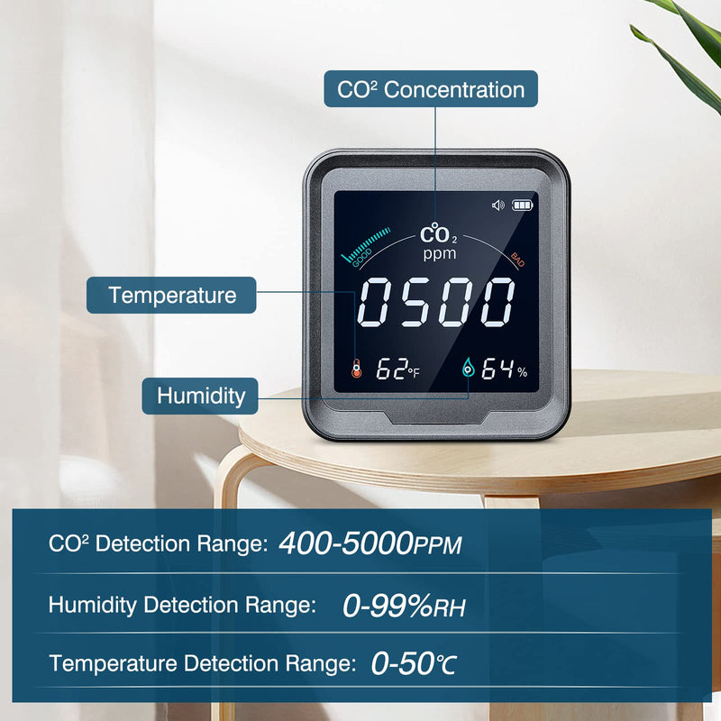 [Australia - AusPower] - CO2 Detector, Aiment 3 in 1 Carbon Dioxide Detector Air Quality Monitor Temperature Humidity Air Analyzer for CO2 Digital CO2 Meter for Indoor Home Office 