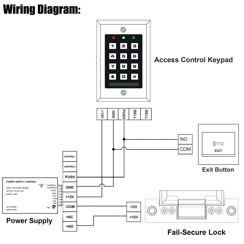 [Australia - AusPower] - UHPPOTE Momentary Push to Exit Button Switch NO/COM Output Stainless Steel Panel for Access Control Hollow Door 