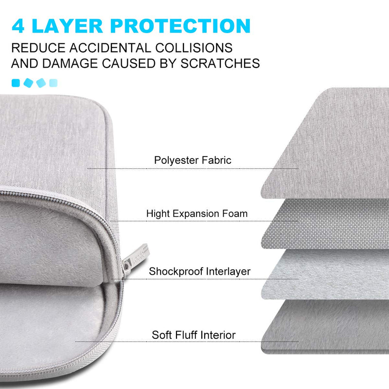 [Australia - AusPower] - Lacdo Laptop Sleeve Case for 15 inch New MacBook Air M2 2023 A2941, 15 inch MacBook Pro A1990 A1707, Dell XPS 15 Plus 2022-2020 Computer Bag with Accessory Pocket, Shockproof, Water-Resistant, Gray New MacBook Air 15 Inch 