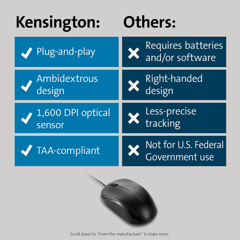 [Australia - AusPower] - Kensington Simple Solutions Wired Mouse TAA-Compliant (K55114WW) 