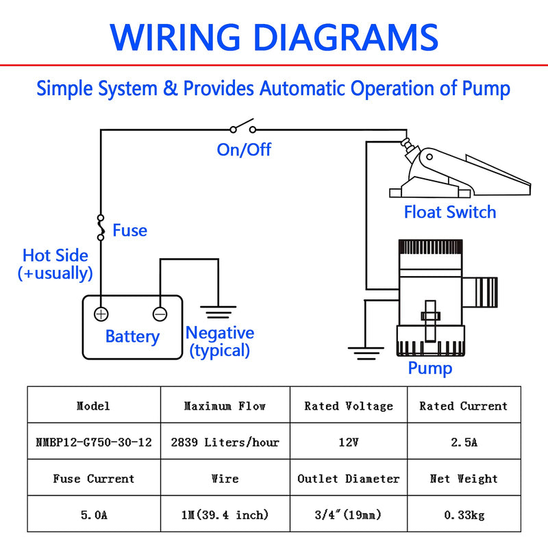 [Australia - AusPower] - Jamgoer Marine DC Submersible Boat Bilge Water Pump 750 GPH 12V Cruise Ship Yacht Drainage Pump 3/4 inch Hose Outlet for RV Caravan Marine Yacht… 
