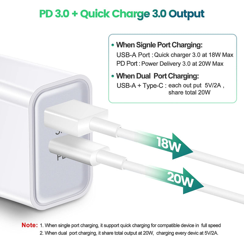 [Australia - AusPower] - 20W Fast USB C Charger, QOMOLAMA 2-Pack [PD 3.0 + Quick Charger 3.0] Dual Port Wall Charger Plug Block, PD Type C Fast Charging Adapter Compatible with iPhone 12/11 /Pro Max, XS/XR/X,8,Samsung Galaxy White 