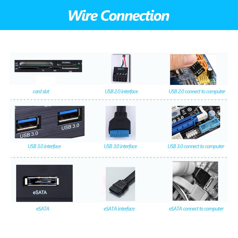 [Australia - AusPower] - Wendry Multifunction Front Panel Internal Card Reader, Super Speed USB 3.0 Hub Card Reader Dashboard Fits Any 5.25inches Computer Case Front Panel 