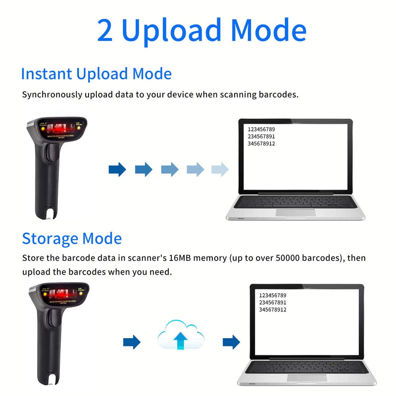 [Australia - AusPower] - Handheld Wireless Barcode Scanner(2.4Ghz Wireless& USB Wired) 2 in1 Handheld 1D Laser Barcode Scanner for Warehouse Supermarket Barcode Scanner 