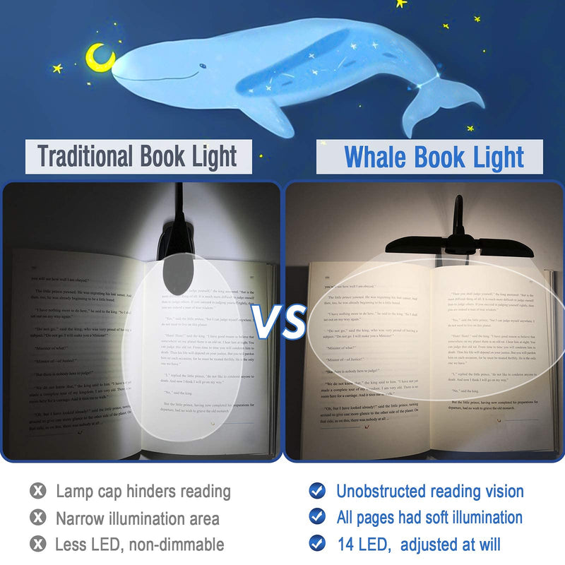 [Australia - AusPower] - Vekkia 14 LED Rechargeable Book-Light for Reading at Night in Bed, Warm/White Reading Light with Clamp, 180° Adjustable Mini Clip on Light, Lightweight Eye Care Book Light Perfect for Readers & Kids 
