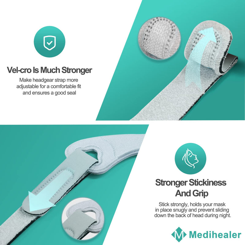 [Australia - AusPower] - 2PCS CPAP Headgear and Frame - Include Headgear Replacement and Fabric Frame, Snugly Fit &Effectively Reducing Air Leaks, No Clips, Great Value Supplies by Medihealer 