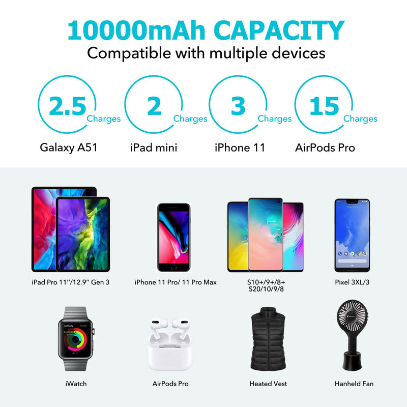 [Australia - AusPower] - Pocket Size Power Bank 10000mah for Heated Vest,5V 2A Heated Jacket Battery Pack,LED Display Portable Charger with Dual USB,External Battery Phone Chager for iPhone,Android etc. 