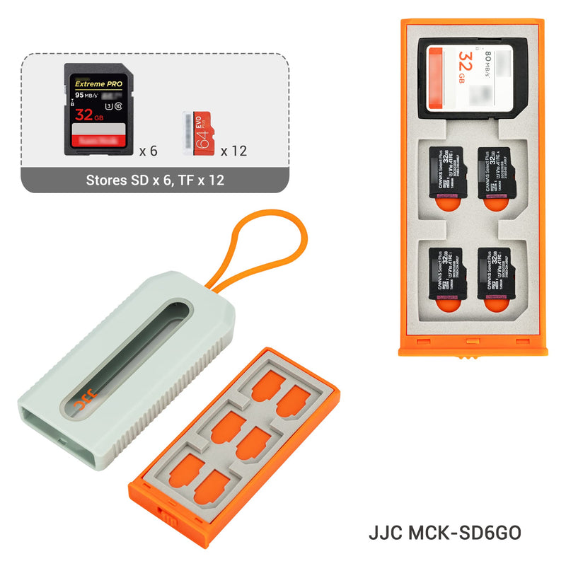 [Australia - AusPower] - Palm-Sized Memory Card Case Holder for 6 SD SDHC SDXC Cards and 12 TF Micro SD SDHC SDXC Cards, Anti-Shock SD Card Storage Organizer with Easy Push-Pull & Transparent Window Design For 6 SD/12 Mirco SD 