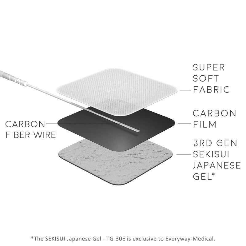 [Australia - AusPower] - iStim A6 Analog Rechargeable Dual Channel TENS Unit/TENS Device/TENS Machine - for Pain Relief/Pain Control and Management - 3 Modes and Easy to Use (Including Electrode Pads) 