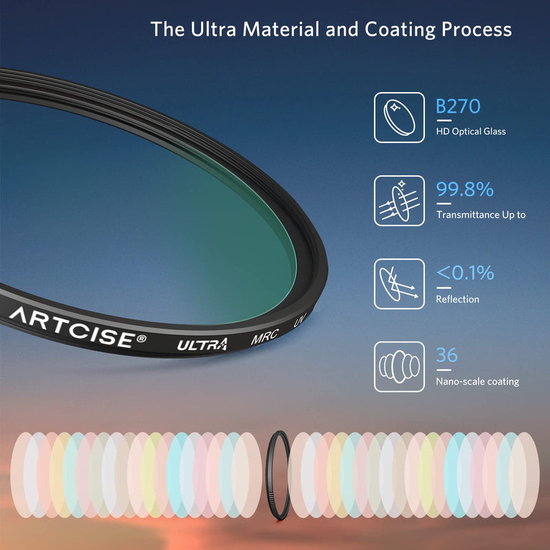 [Australia - AusPower] - 58mm UV Lens Filter ARTCISE 36-Layer MC Double-Sided Multi-Coated Ultra Slim Frame B270 HD Optical Glass L37 Protection Camera Lens Filter with Lens Cloth for Canon Sony Nikon DSLR 58mm 