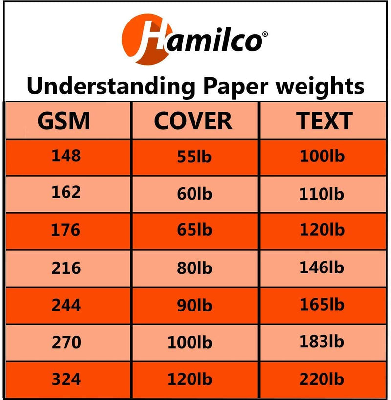 [Australia - AusPower] - Hamilco White Cardstock Scrapbook Paper 12x12 Heavy Weight 100 lb Cover Card stock – 25 Pack 