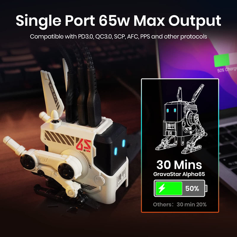 [Australia - AusPower] - USB C Charger 65W,Gravastar Alpha 65 USB C Fast Charging GaN 3-Port USB C Wall Charger Block,Foldable USB C Power Adapter for MacBook Pro/Air,iPad Pro,iPhone 14/13/Mini/Pro/13Pro Max/12 Galaxy Note White 