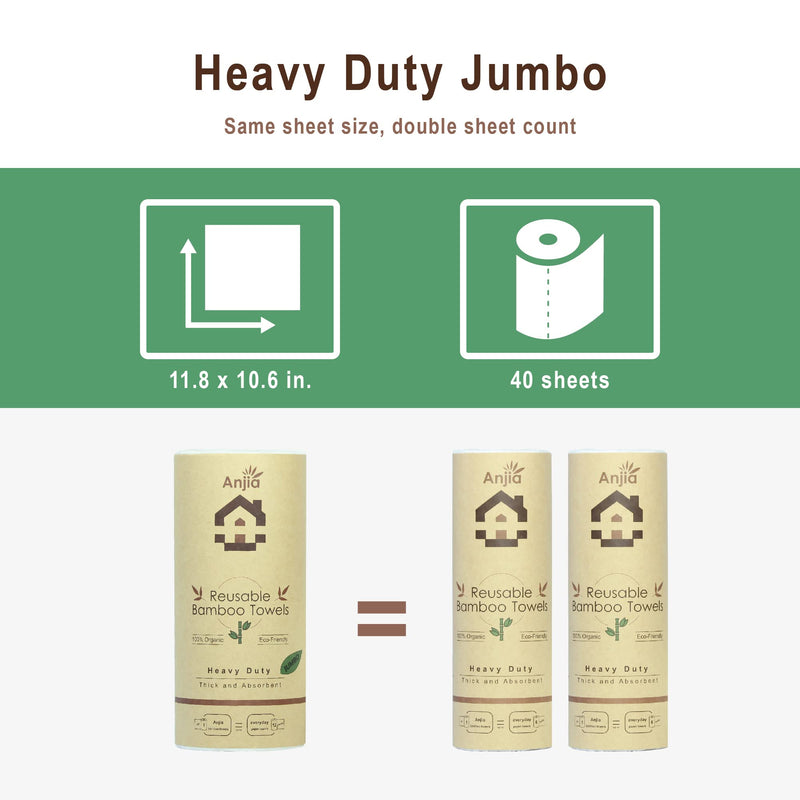 [Australia - AusPower] - Jumbo Roll Anjia Heavy Duty Reusable Bamboo Towels 40 Sheets/Roll Great as Kitchen Towels, Dish Towels, Cleaning Rags, Shop Towels, and Swedish Dishcloths - Replacement of Paper Towels Bulk 