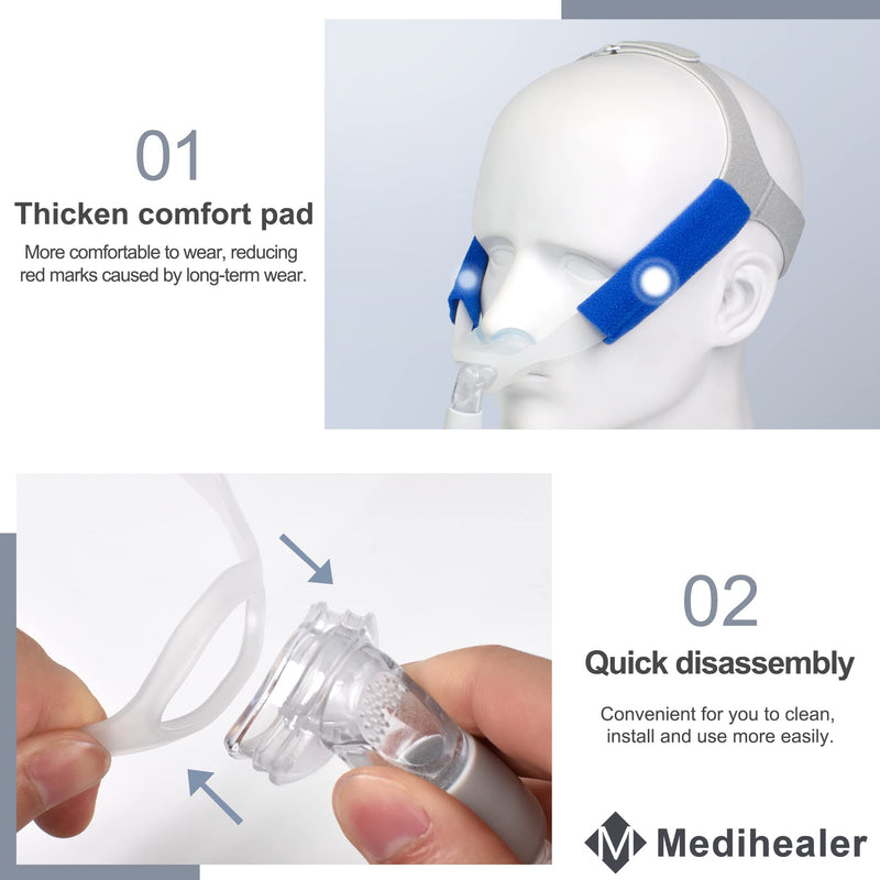 [Australia - AusPower] - 2PCS Replacement Headgear and Frame for Nuance Pro,Include 1 PCS Frame& 1PCS Stronger Touch-Fasten-ers Headgear for Nuance Pro &2PCS Fleece Strap Covers,Great Value Supplies by Medihealer. 