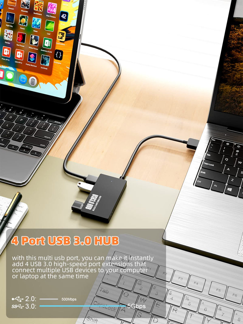 [Australia - AusPower] - USB 3.0 Hub,SNLLMZI 4-Port USB Hub USB Splitter USB Expander for Laptop, Mobile Phone, Tablet with 0.5ft Cable, Compatible with Mac OS 10. X and Above, Linux, Android 