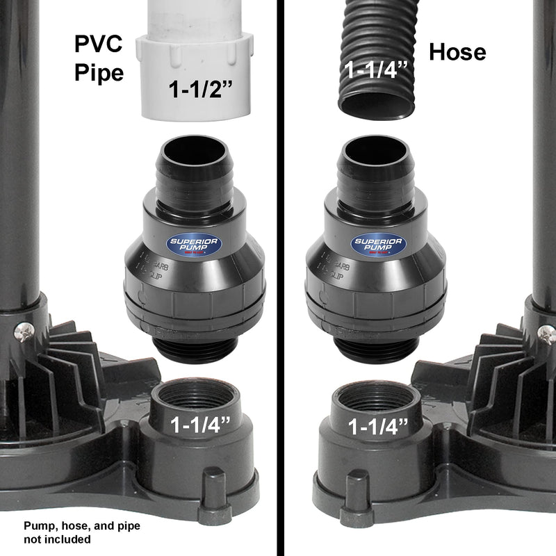 [Australia - AusPower] - SUPERIOR PUMP 99507/SC125B American Granby Sc125B Check Valve, 1-1/4 Or 1-1/2 in, Mpt X Barb Or Slip, Thermoplastic, 1-1/4" 1 -1/4" 