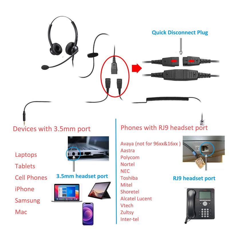 [Australia - AusPower] - Call Center Headset with 2.5mm & 3.5mm Connector for Deskphone Cell Phone PC Laptop, Office Telephone Headset with Microphone Noise Canceling for Panasonic AT&T Vtech Cordless DECT Phone for Polycom Binaural M510DS11 