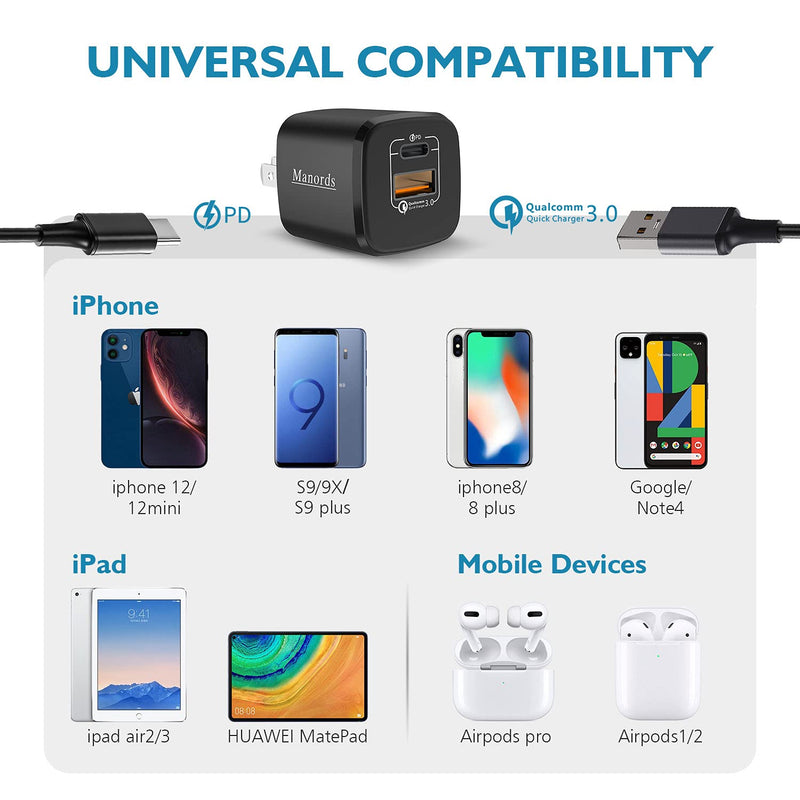 [Australia - AusPower] - USB C Fast Charger, Manords 20W 2 Port USB Wall Charger with PD/QC 3.0 Fast Power Adapter for iPad Pro, iPhone 12/12 Pro / 12 Mini / 11/ XS/Max/XR/X, Pixel, Galaxy, and More 