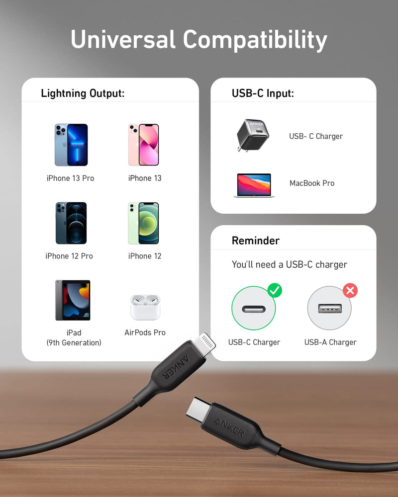 [Australia - AusPower] - USB C to Lightning Cable (1ft), Anker Powerline III MFi Certified Fast Charging Lightning Cable for iPhone 13 13 Pro 12 Pro Max 12 11 X XS XR 8 Plus, AirPods Pro, Supports Power Delivery (Black) Black 1ft 