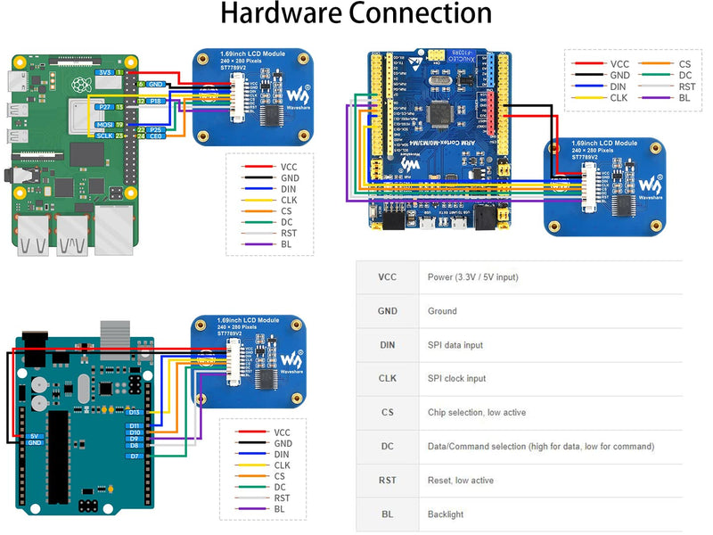 [Australia - AusPower] - waveshare 1.69inch LCD Display Module, 240x280 IPS Screen, 262K RGB Display Colors, SPI Interface,Embedded ST7789V2 Driver chip, Using SPI Interface, Compatible with Arduino,Raspberry Pi, STM32, etc. 