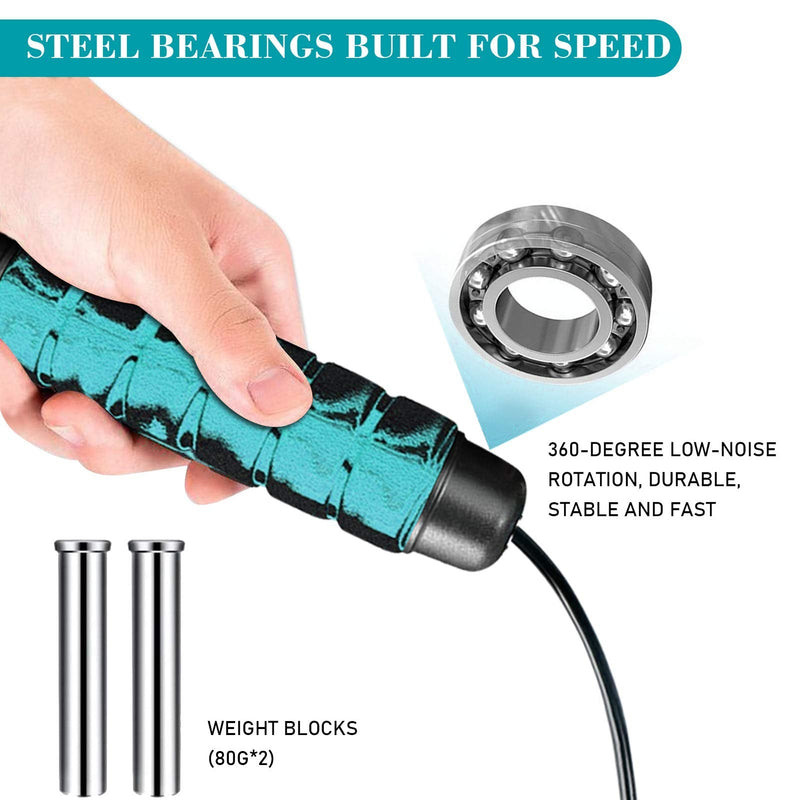 [Australia - AusPower] - Redify Weighted Cordless Jump Rope for Fitness[Suitable for Different Ages and Levels] Ropeless Jump Rope for Boxing MMA WOD Training, BOD Rope Beachbody MBF,High Speed Rope Skipping for Narrow Space 