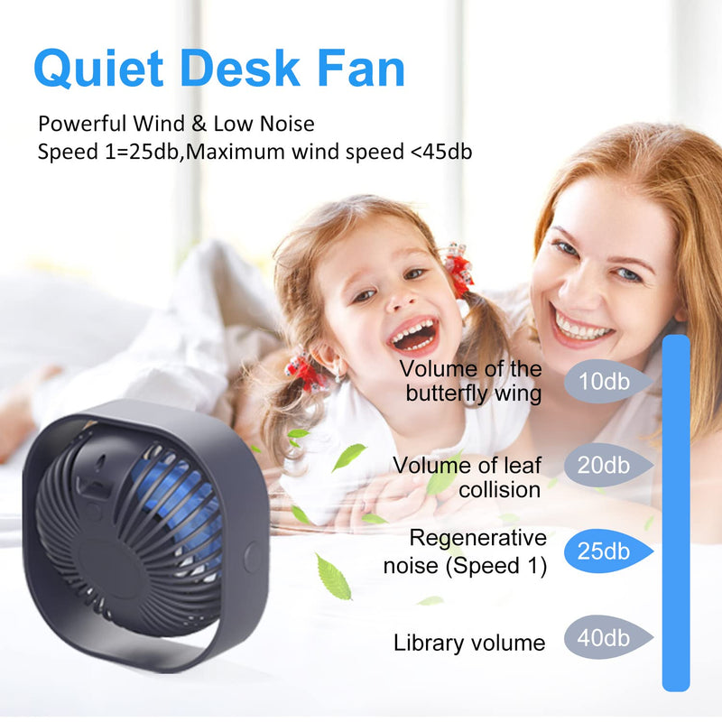 [Australia - AusPower] - Fascryla USB Desk Fan,2000mAh Powerful Desktop Table Cooling Fan,Small Personal Fan,USB Rechargeable Mini Fan with 3 speed Strong Airflow for Home Office Desktop Camping,Summer Gift for Friends(Blue) 