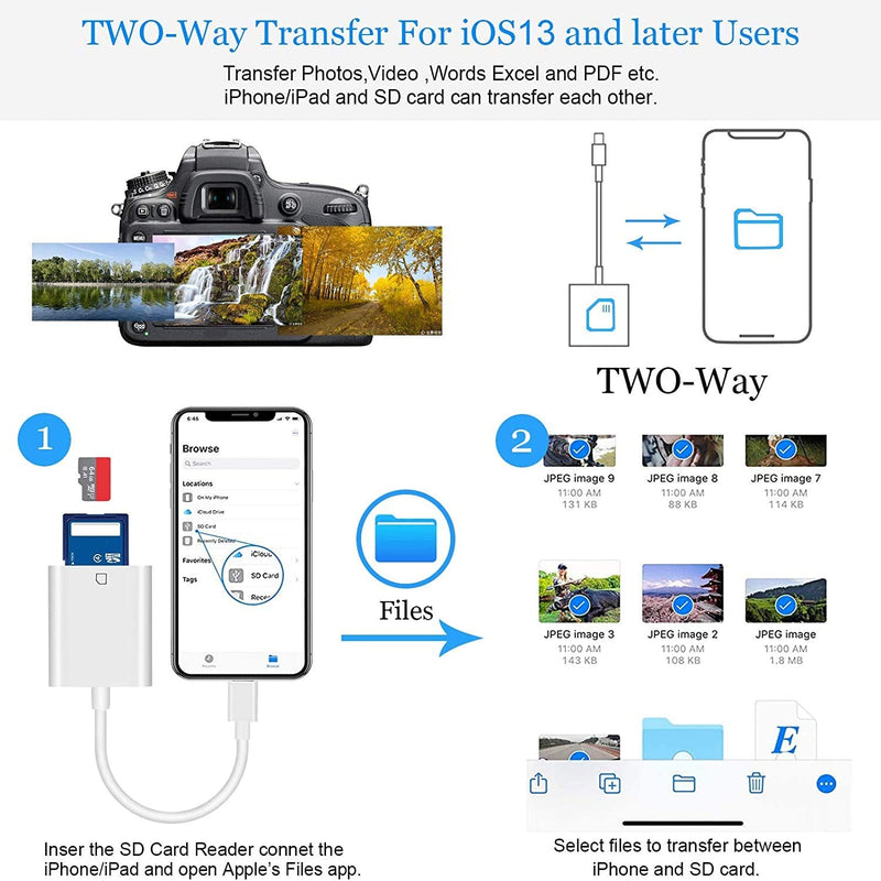 [Australia - AusPower] - Apple MFi Certified Lightning to SD Card Camera Reader for iPhone iPad, Veetone SD Card Reader Memory Card Reader Trail Camera Viewer SD Card Adapter for iPhone 12/11/XS/XR/X/8/7/iPad, Plug and Play One Slot 