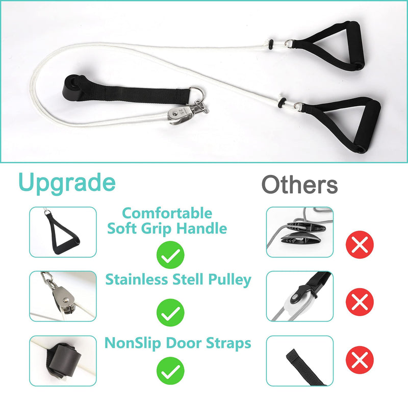 [Australia - AusPower] - Fanwer Shoulder Pulley, Over the Door Pulley System for Shoulder Rehab, Shoulder Exercise Pulley for Physical Therapy, Assisting Rotator Cuff Recovery, Increase Flexibility Stretching, Range of Motion 