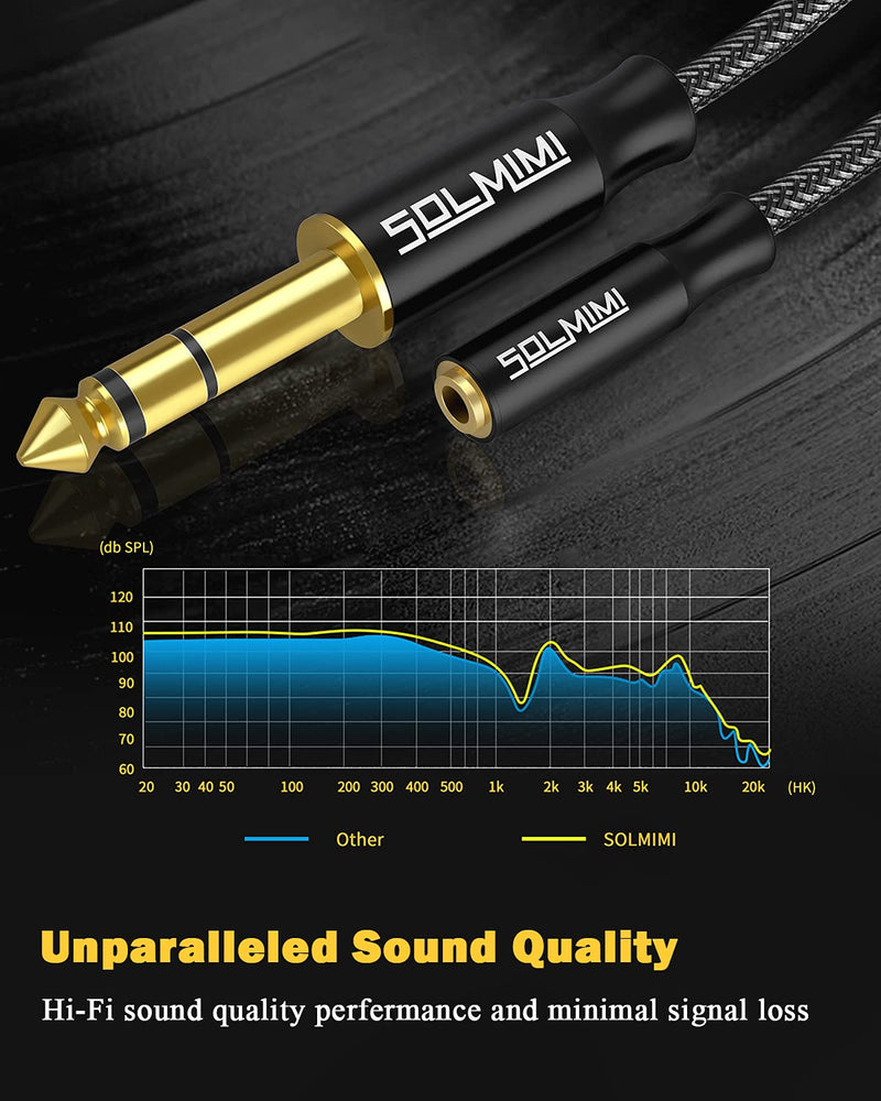 [Australia - AusPower] - SOLMIMI 6.35mm (1/4 inch) Male to 3.5mm (1/8 inch) Female Audio Jack Adapter Nylon Braid & Lossless Stereo Headphone Jack Adapter for Amplifier Mixer Guitar Piano Speaker or More - Matte Black 1 Feet/ 0.3 Meters 