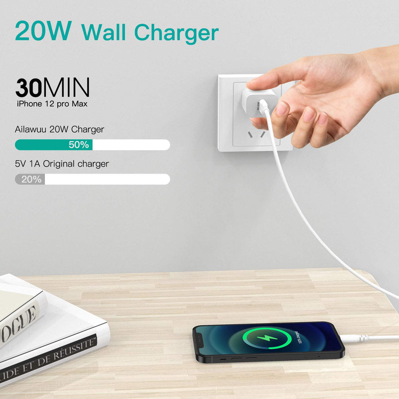 [Australia - AusPower] - 20W USB C Charger, iPhone 12 Charger,PD Fast Charging Power Adapter Wall Charger Plug Compatible with iPhone 12/12 Pro/12 Pro max/Galaxy/New iPad Pro/Air/Pixel 4/3 