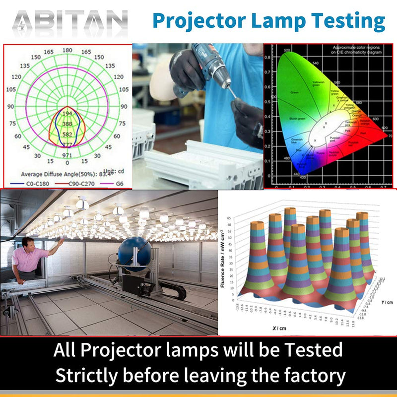 [Australia - AusPower] - ABITAN VT85LP/LV-LP26 Replacement Projector Lamp with Housing for NEC VT695 VT595 VT491 VT580 VT480 VT590 VT490 VT495 Projector 