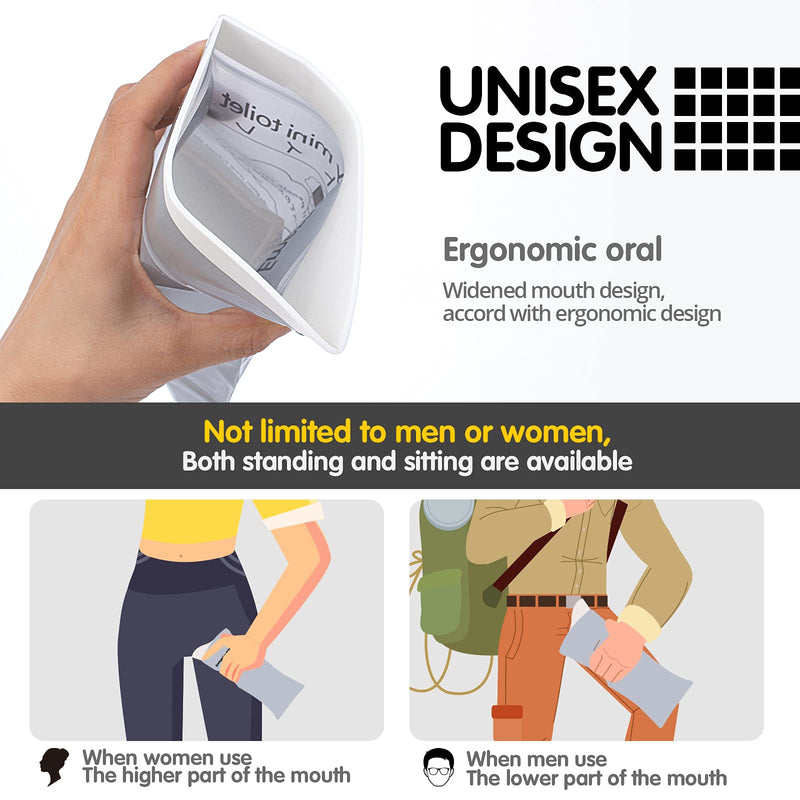 [Australia - AusPower] - SANPUK Emergency Portable Urine Bag, 20 Pack Travel Urinal Bag, Unisex Urinal Bag, Disposable Urine Bag Suitable for Camping, Travel, Traffic Jams, Pregnant Women, Children, Patients 