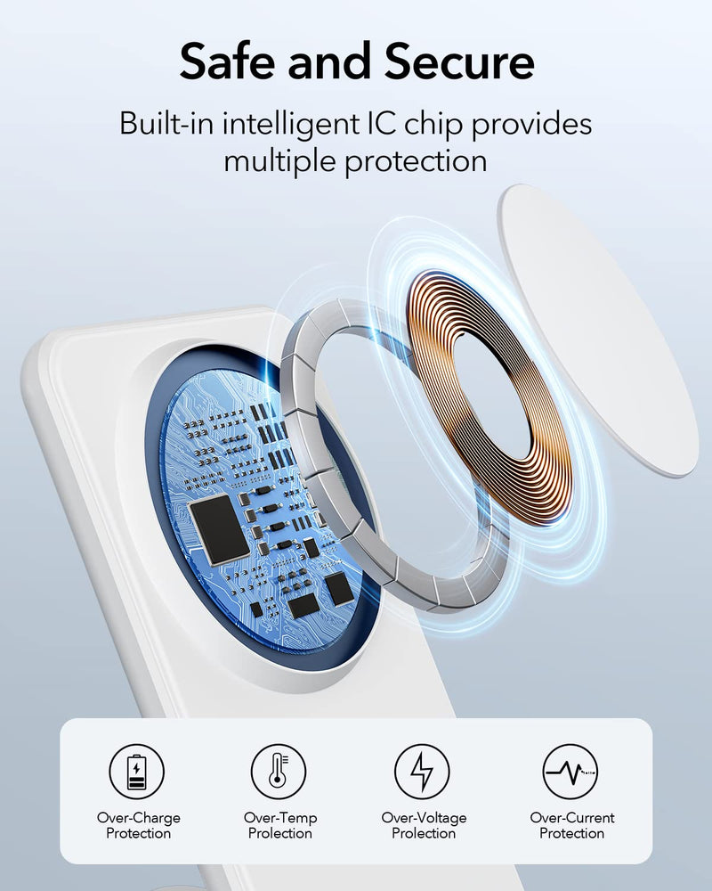 [Australia - AusPower] - Meifigno Magnetic Wireless Charger for iPhone 14/13/12 Series, Fast Charging with PD3.0 20W USB-C Adapter & Charging Cable MagSafe Charger Stand for iPhone 14 13 12 Pro Max Plus Mini, White 