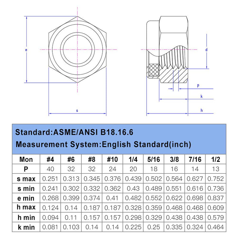 [Australia - AusPower] - 1/4"-20 (60 PCS) Stainless Steel Hex Locknuts with White Nylon Insert, Stainless Steel 304 (18-8) Lock Nuts, Bright Finish, Full Thread, Hex Drive 1/4"-20 (60 PCS) 