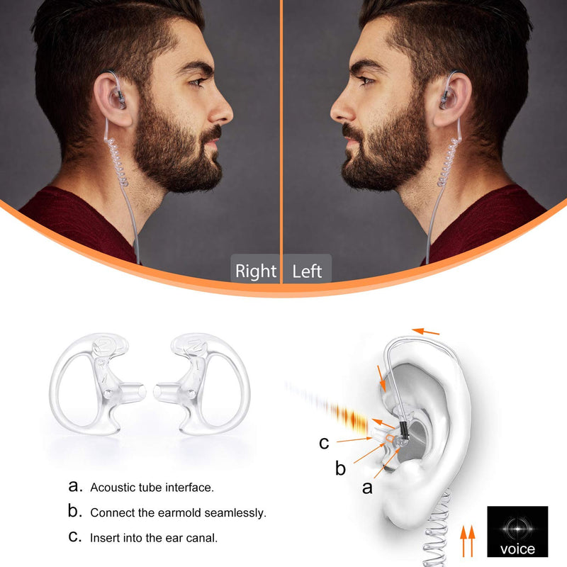 [Australia - AusPower] - Zeadio Earmould Earpiece Earbud Earplug for Two-Way Radio Coil Tube Audio Kits (Clear, Pair of 8) 